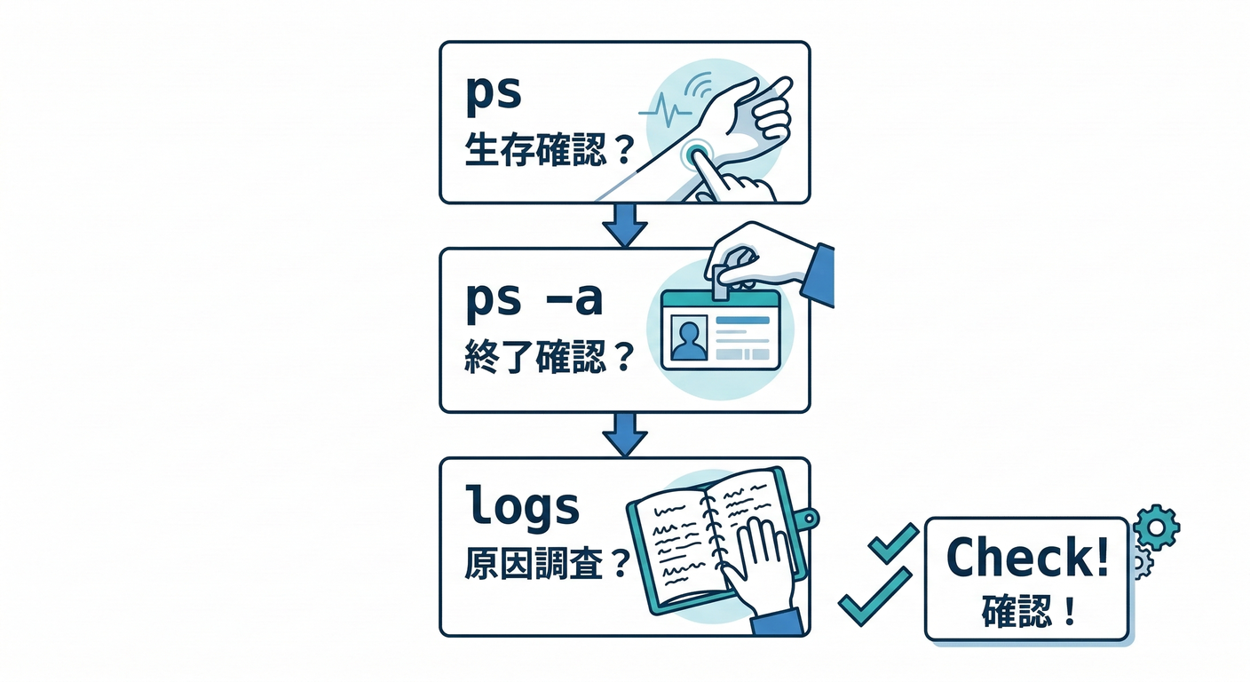 troubleshooting_steps