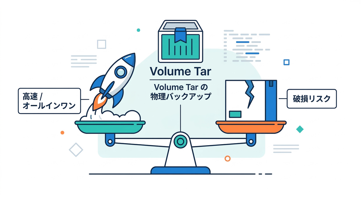 Physical Pros and Cons