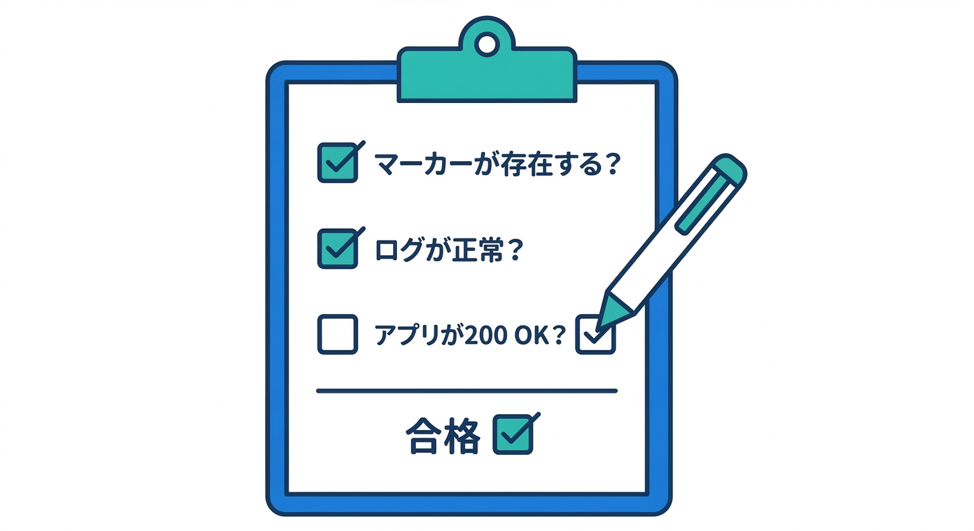 Verification Checklist