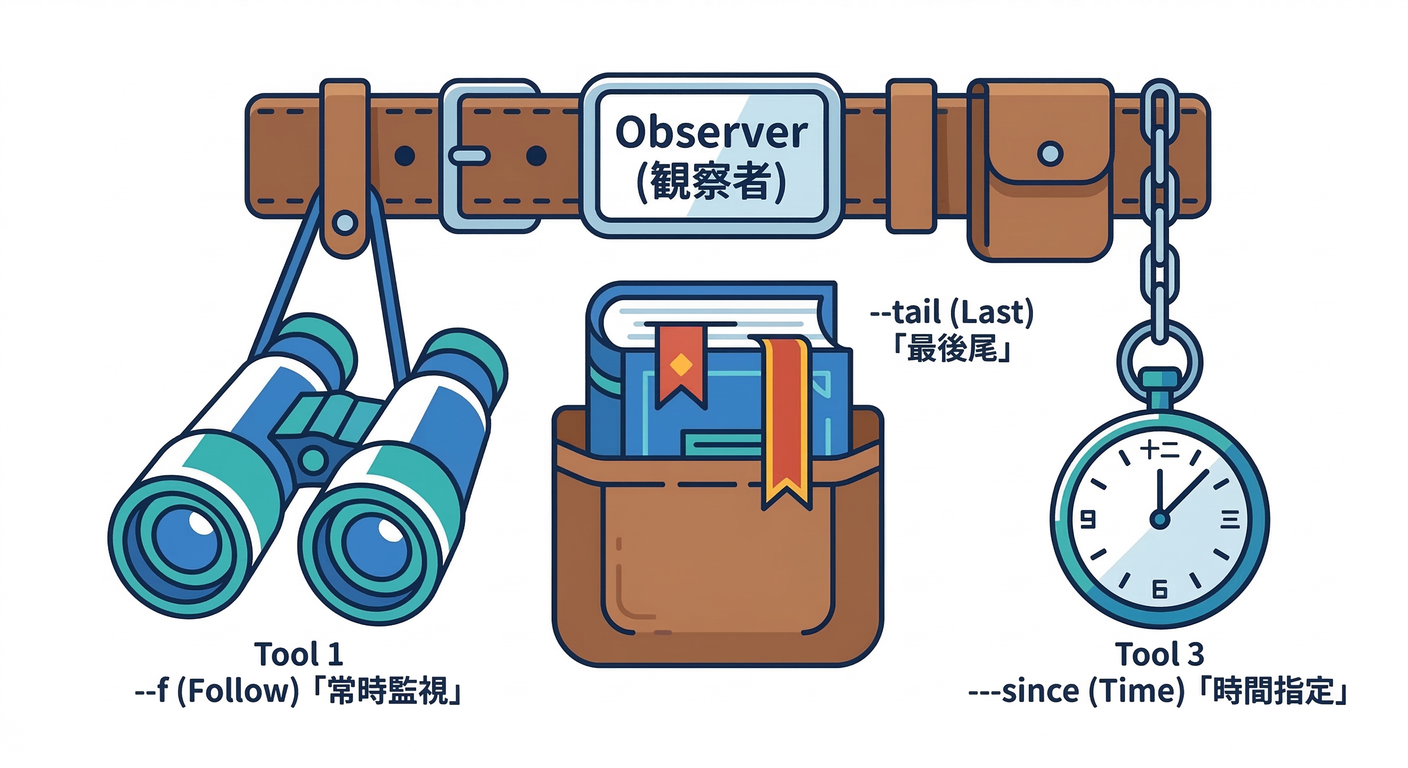 Log Viewing Tools
