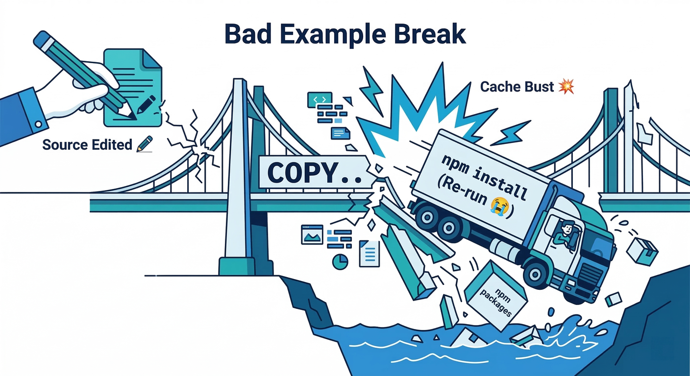 Bad Example Break