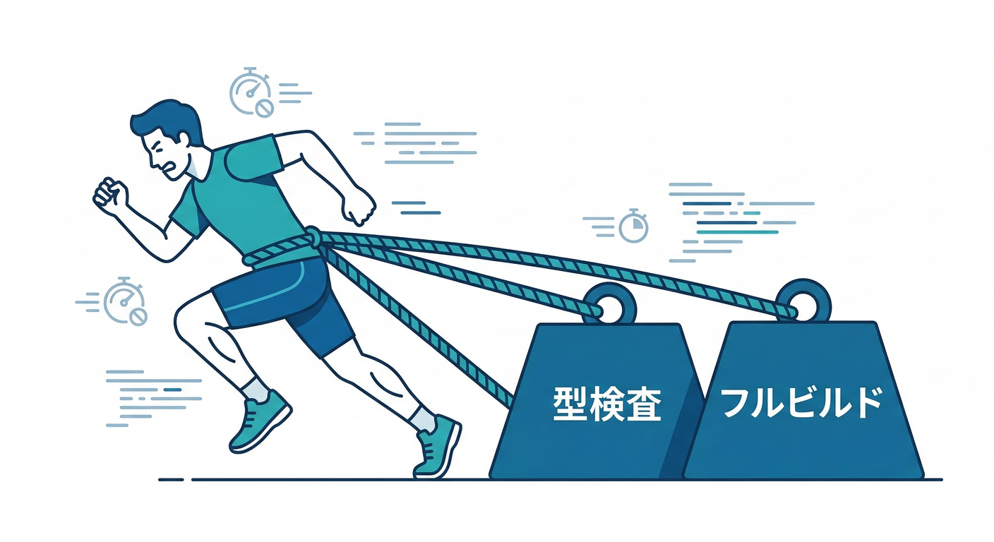 docker_depend_cache_ts_study_020_ts_slowness