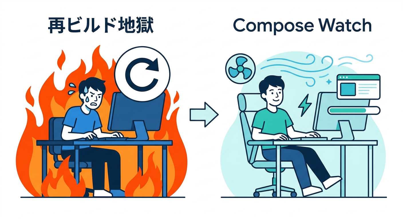 docker_depend_cache_ts_study_023_hell_vs_heaven