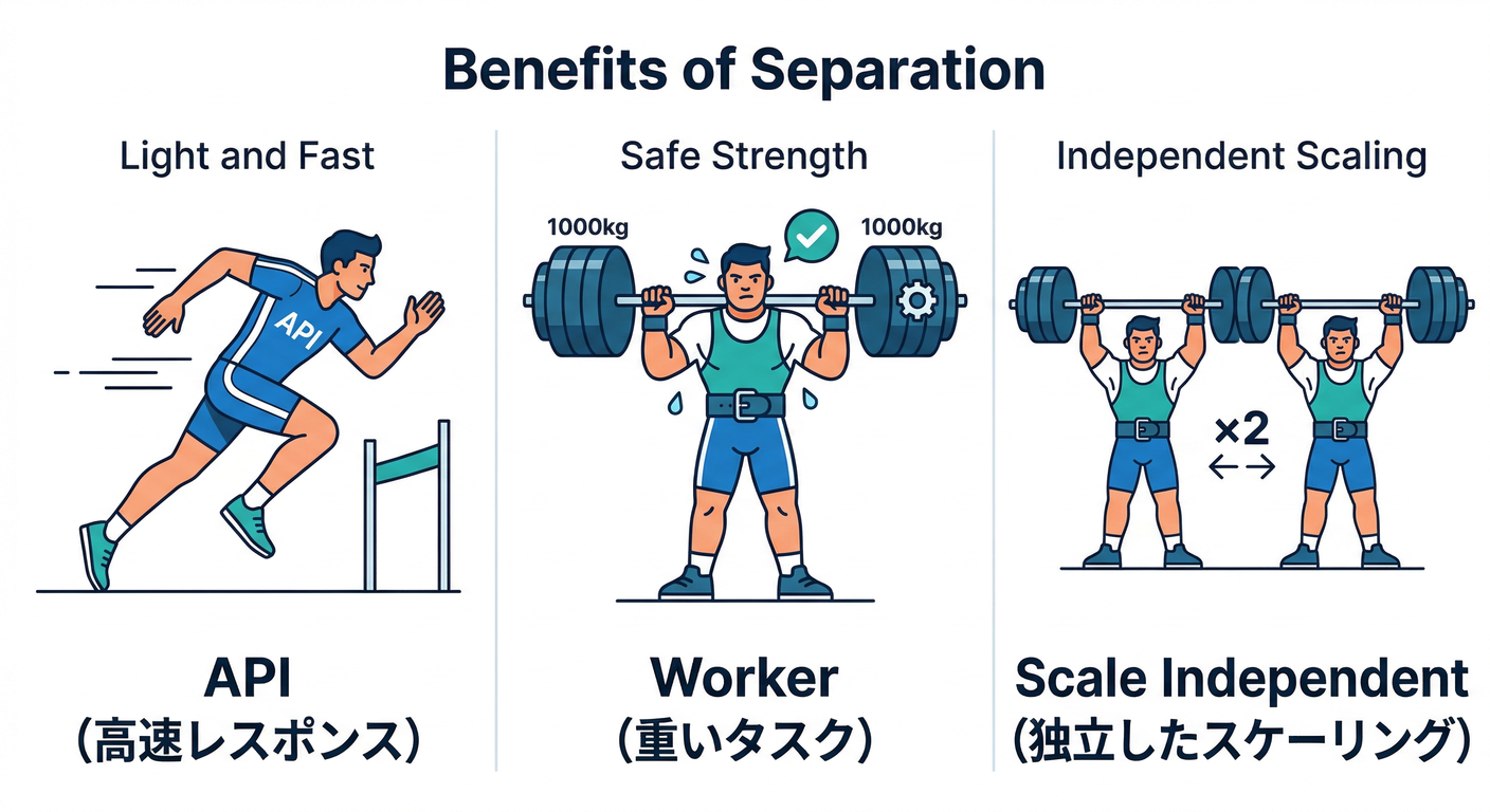 separation_benefits