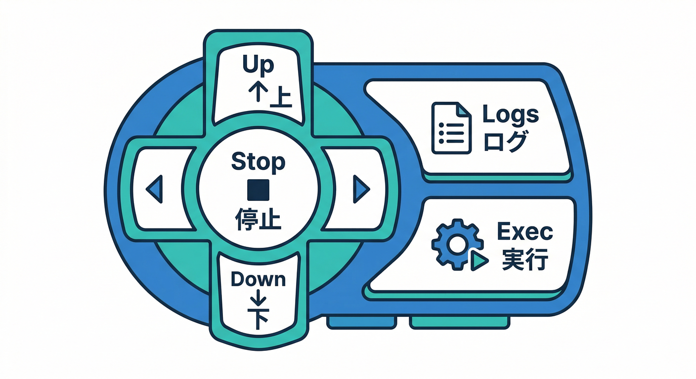 5 Buttons Controller