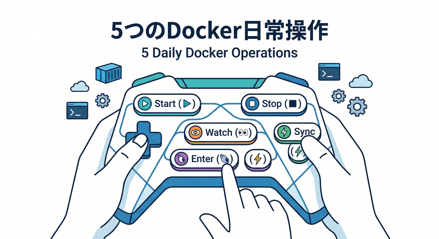 5 Daily Docker Operations