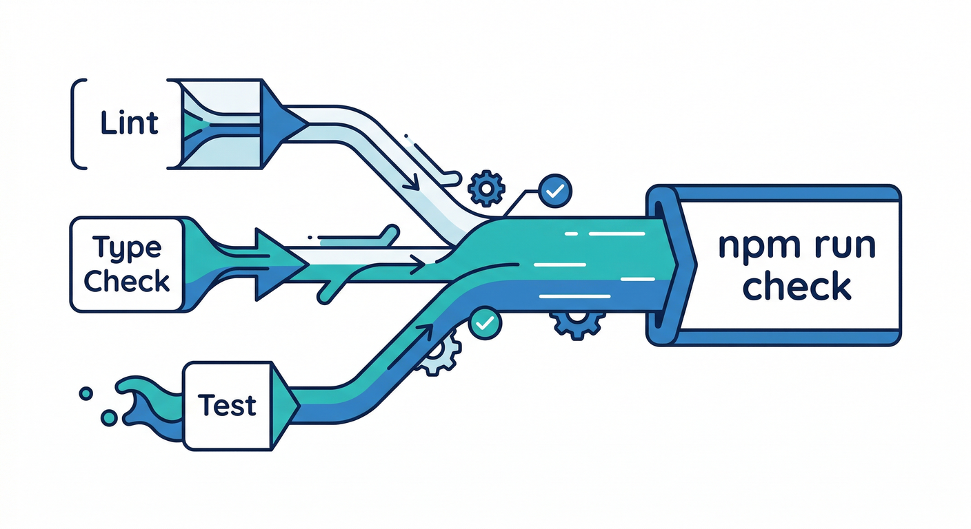 Unified Check Command