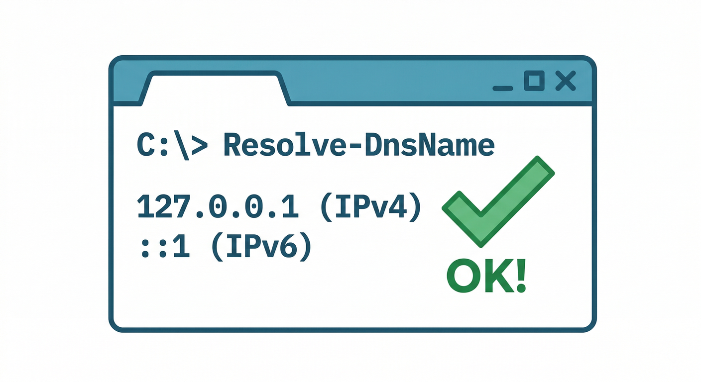 _03_resolution_check