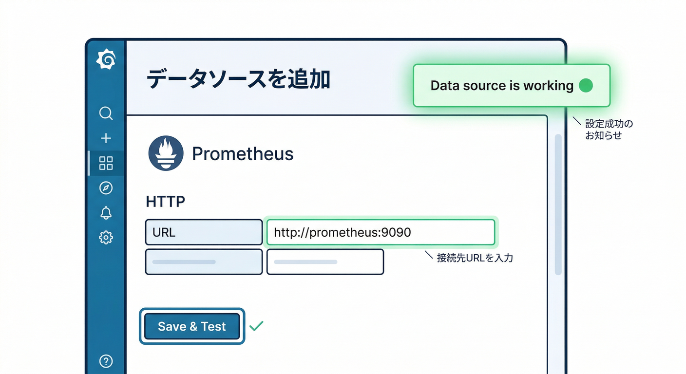 Data Source Success UI