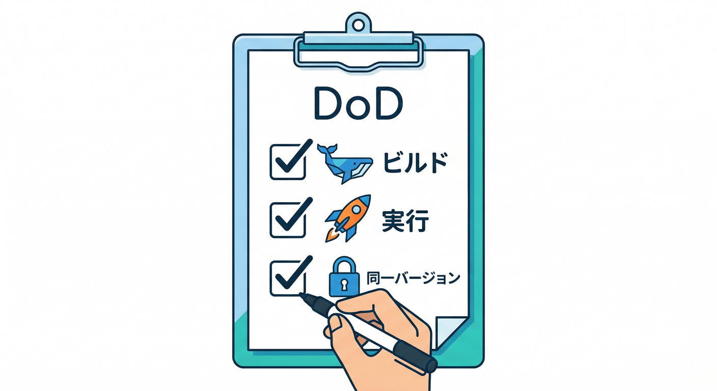 Definition of Done Checklist