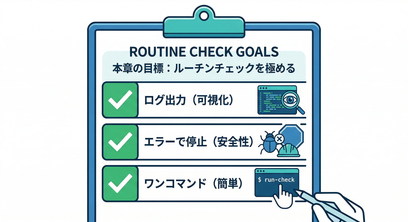 Routine Check Goals