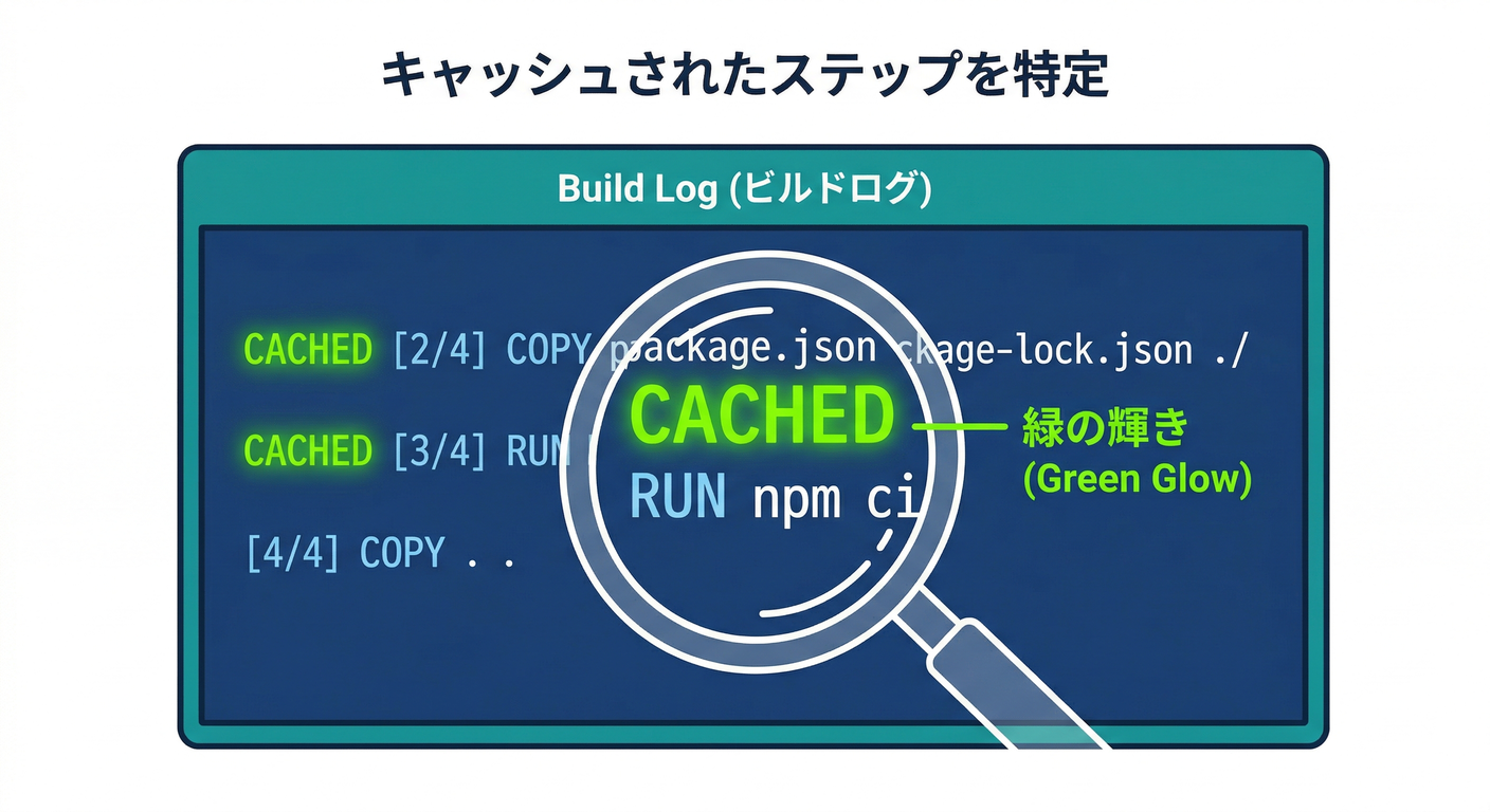 Log Cached Highlight