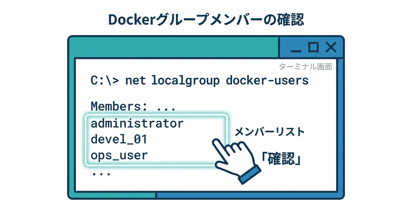Hands-on Command Check