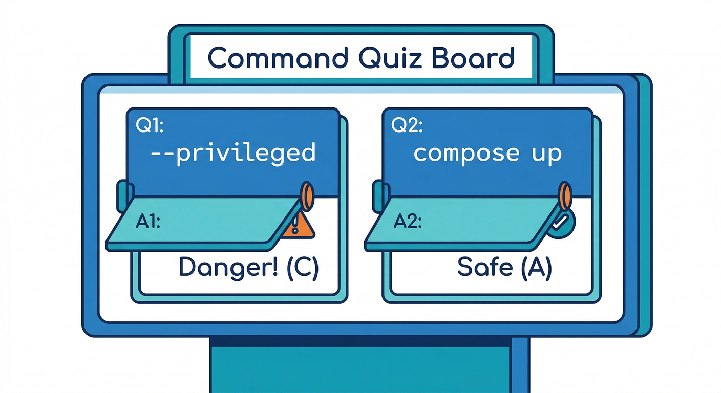 Command Quiz Board