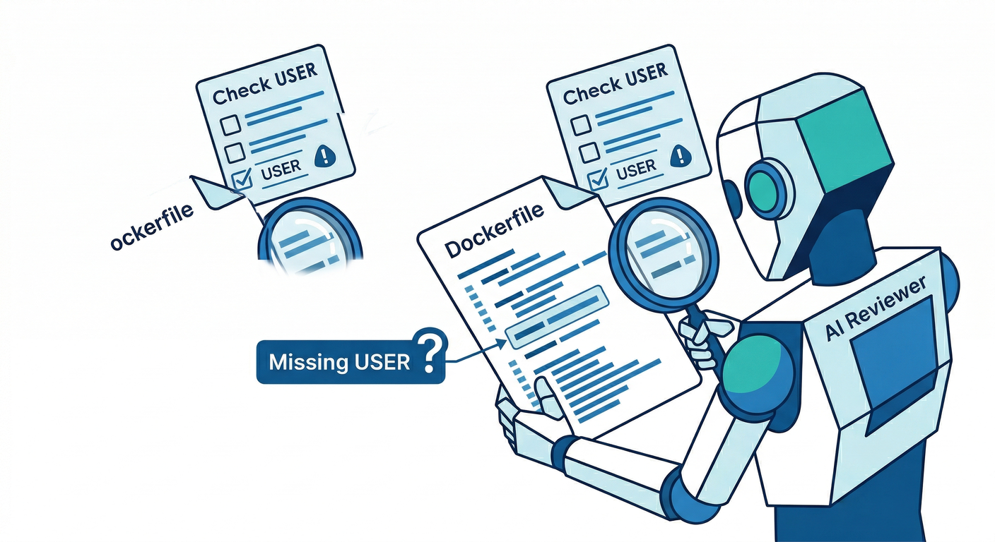 AI Dockerfile Review